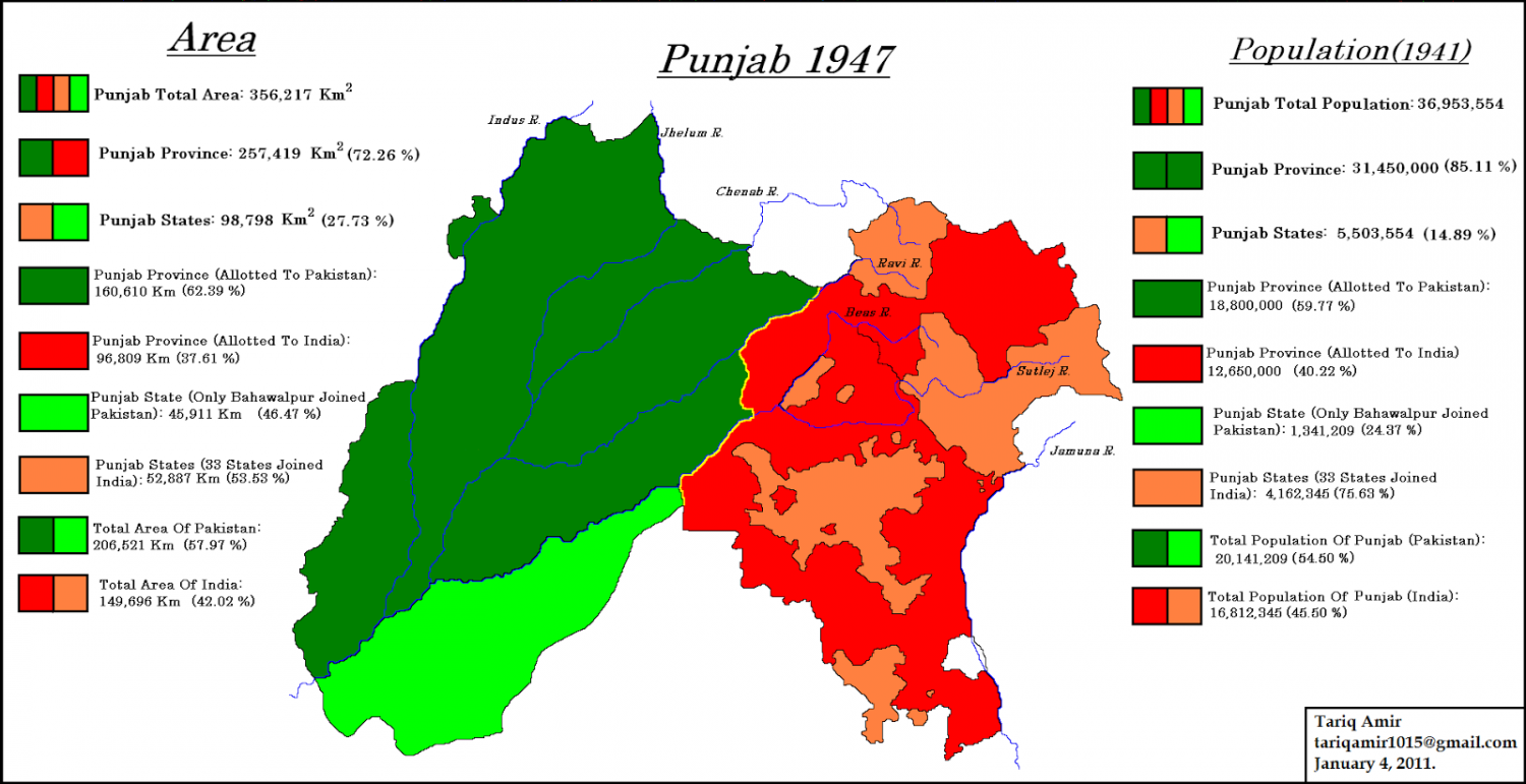 Punjab Partition - Area and Population.PNG