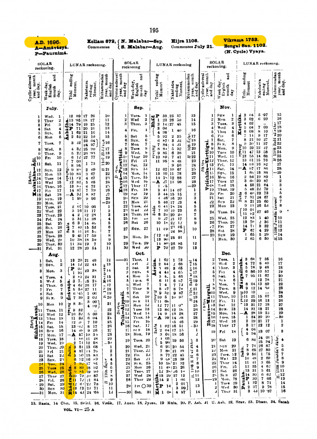 Pages-from-2015.73149.An-Indian-Ephemeris-Ad-700-To-Ad-1799-Vol-Iv_text.pdf-compressor.thumb.png.d63e01af069422e48e1b3c703629eacb.png